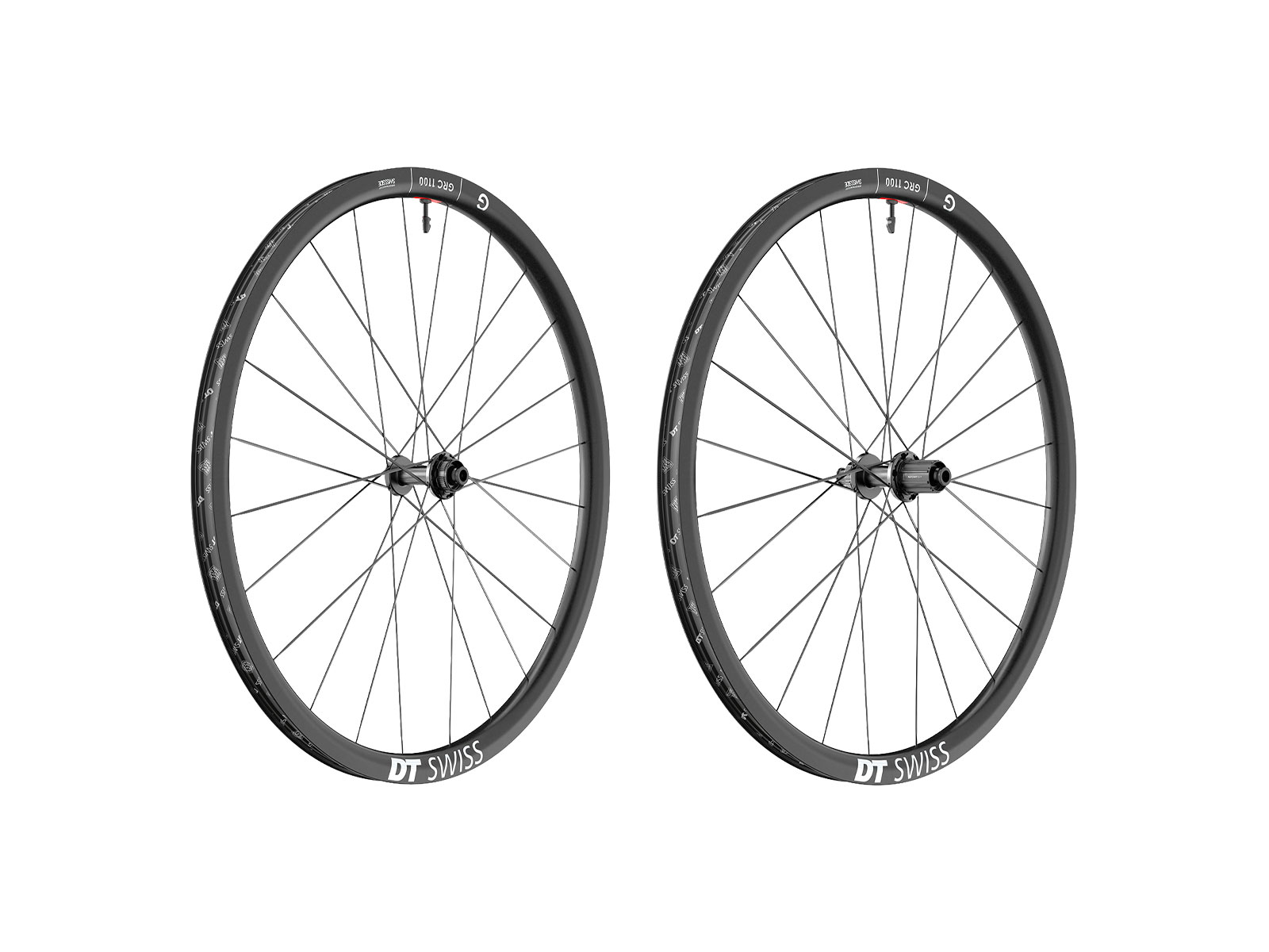 GRC 1100 DICUT®